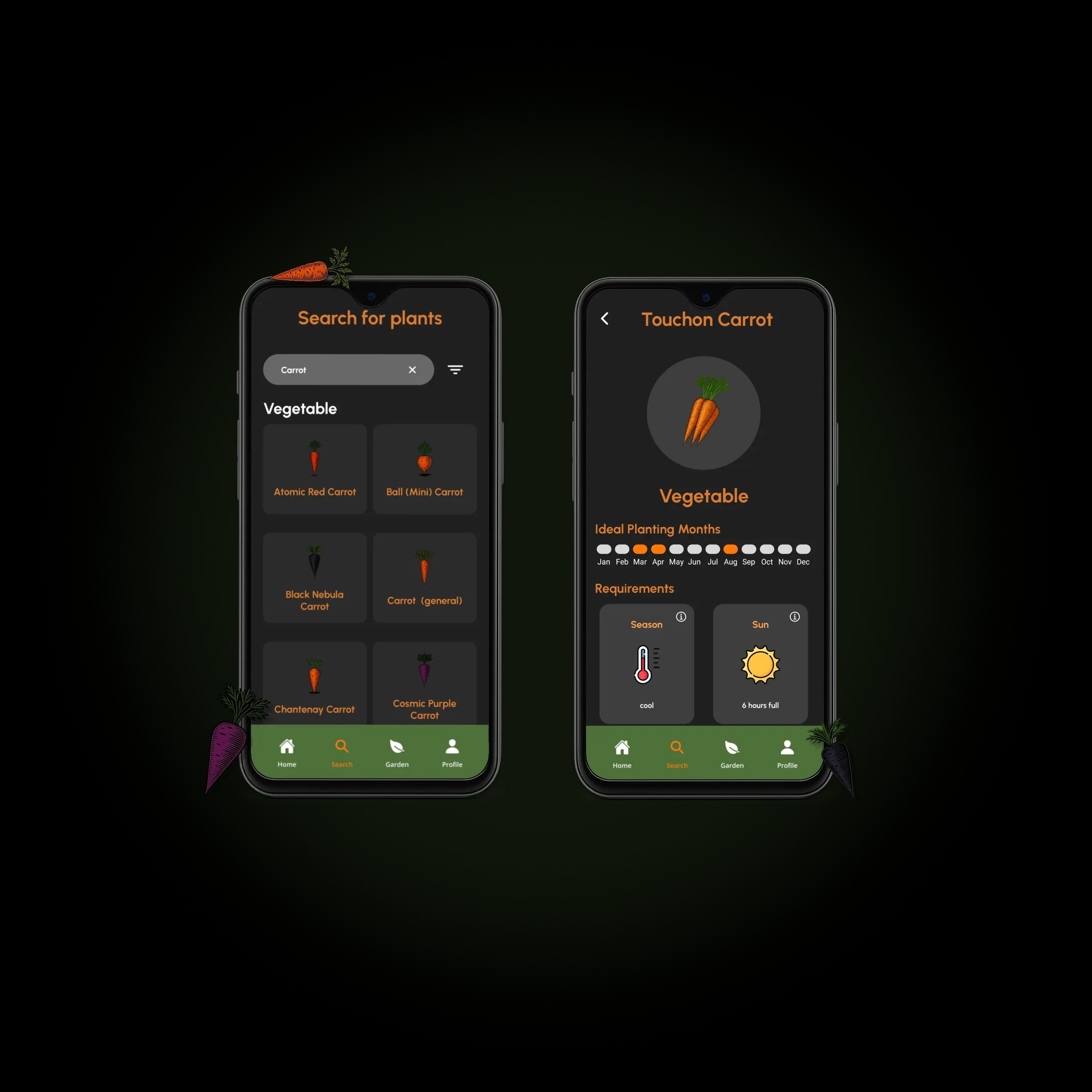 Leafiqo garden assistant
